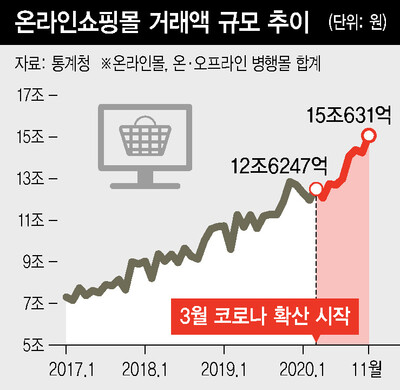  ※ 이미지를 누르면 크게 볼 수 있습니다.