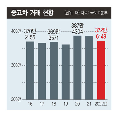 &lt;한겨레&gt; ※ 이미지를 누르면 크게 볼 수 있습니다.