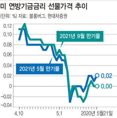  ※ 이미지를 누르면 크게 볼 수 있습니다.