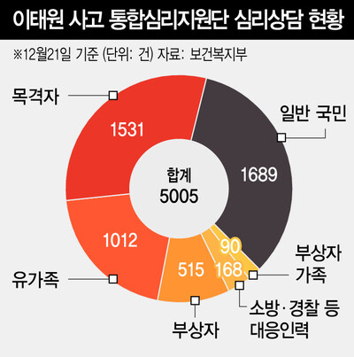  ※ 이미지를 누르면 크게 볼 수 있습니다.