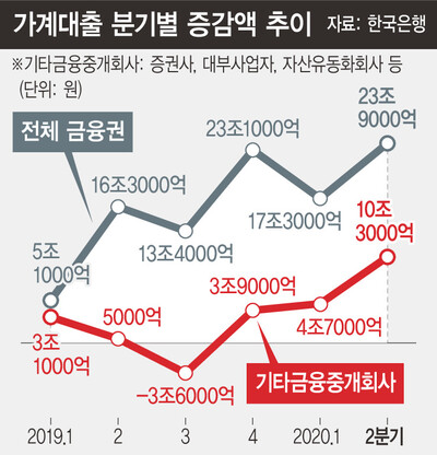  ※ 이미지를 누르면 크게 볼 수 있습니다.