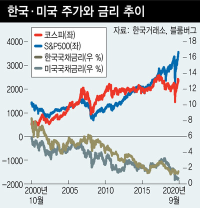  ※ 이미지를 누르면 크게 볼 수 있습니다.