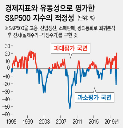  ※ 이미지를 누르면 크게 볼 수 있습니다.