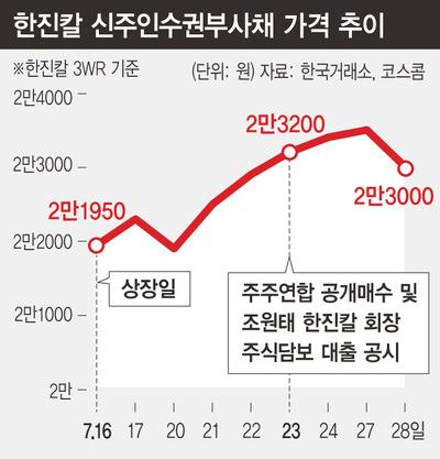  ※ 이미지를 누르면 크게 볼 수 있습니다.