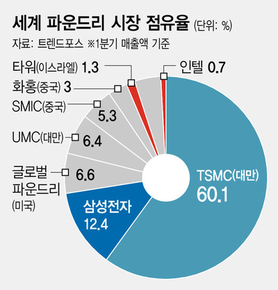  ※ 이미지를 누르면 크게 볼 수 있습니다.