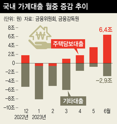  ※ 이미지를 누르면 크게 볼 수 있습니다.