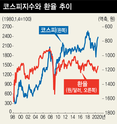  ※ 이미지를 누르면 크게 볼 수 있습니다.