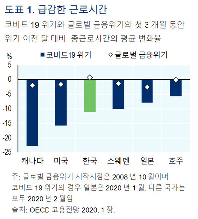  ※ 이미지를 누르면 크게 볼 수 있습니다.