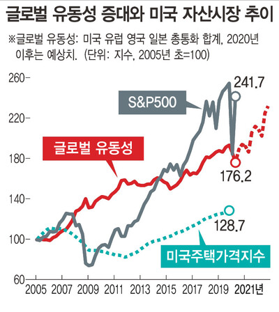  ※ 이미지를 누르면 크게 볼 수 있습니다.