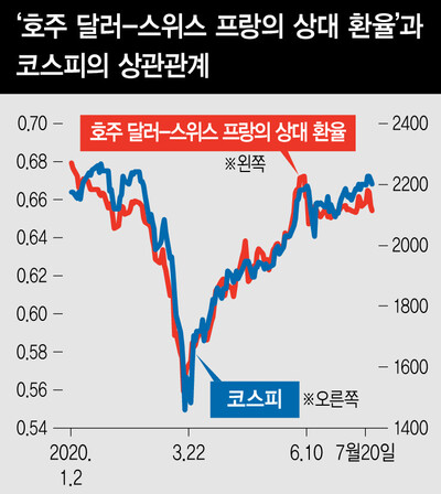  ※ 이미지를 누르면 크게 볼 수 있습니다.