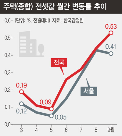  ※ 이미지를 누르면 크게 볼 수 있습니다.