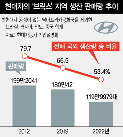 &lt;한겨레&gt; ※ 이미지를 누르면 크게 볼 수 있습니다.