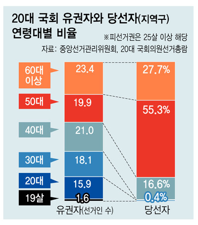  ※ 이미지를 누르면 크게 볼 수 있습니다.