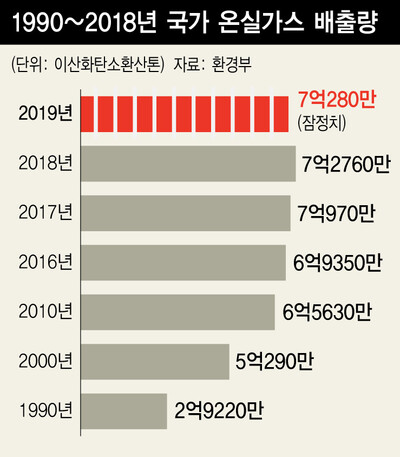  ※ 이미지를 누르면 크게 볼 수 있습니다.