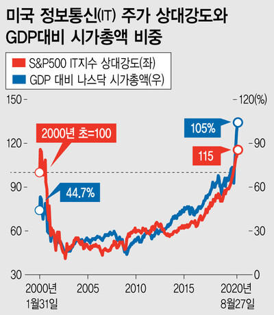  ※ 이미지를 누르면 크게 볼 수 있습니다.