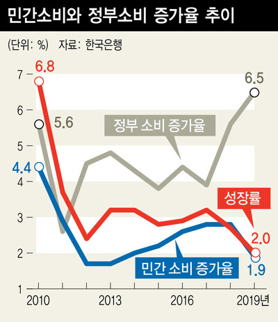  ※ 이미지를 누르면 크게 볼 수 있습니다.