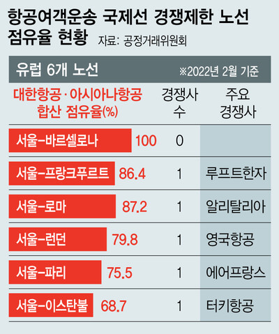 &lt;한겨레&gt; ※ 이미지를 누르면 크게 볼 수 있습니다.