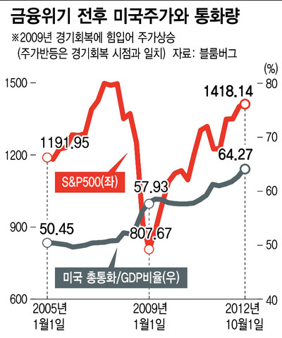  ※ 이미지를 누르면 크게 볼 수 있습니다.