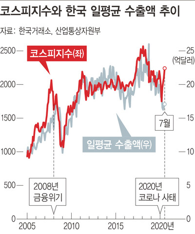  ※ 이미지를 누르면 크게 볼 수 있습니다.