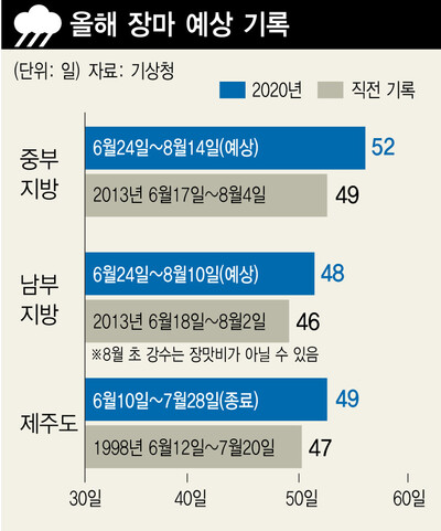  ※ 이미지를 누르면 크게 볼 수 있습니다.