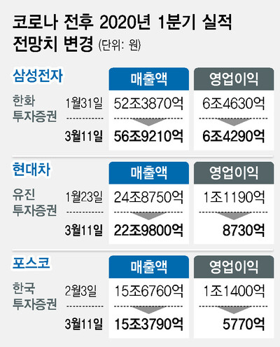  ※ 이미지를 누르면 크게 볼 수 있습니다.
