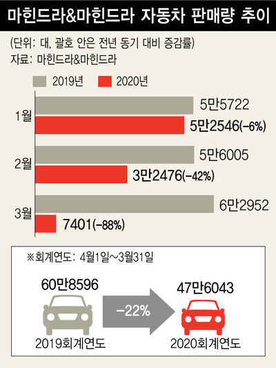  ※ 이미지를 누르면 크게 볼 수 있습니다.