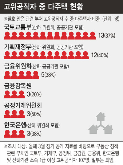  ※ 이미지를 누르면 크게 볼 수 있습니다.