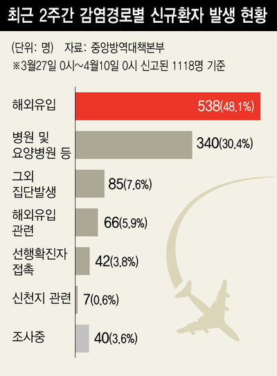  ※ 이미지를 누르면 크게 볼 수 있습니다.