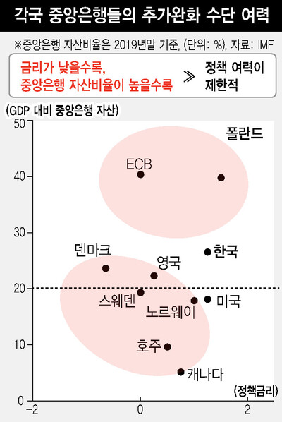  ※ 이미지를 누르면 크게 볼 수 있습니다.