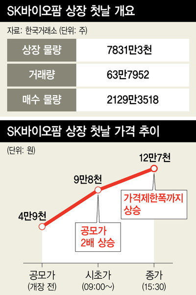  ※ 이미지를 누르면 크게 볼 수 있습니다.