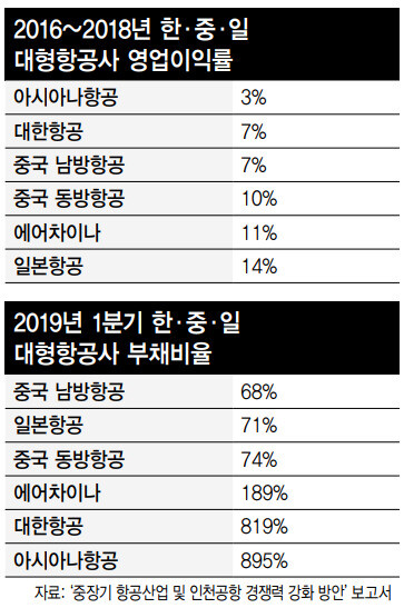  ※ 이미지를 누르면 크게 볼 수 있습니다.