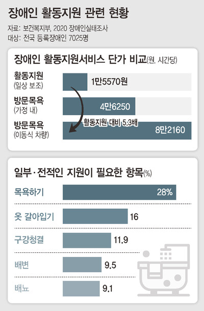  ※ 이미지를 누르면 크게 볼 수 있습니다.