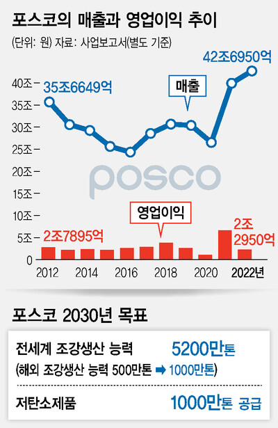 <한겨레> ※ 이미지를 누르면 크게 볼 수 있습니다.