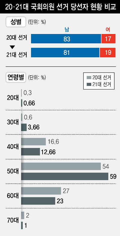  ※ 이미지를 누르면 크게 볼 수 있습니다.