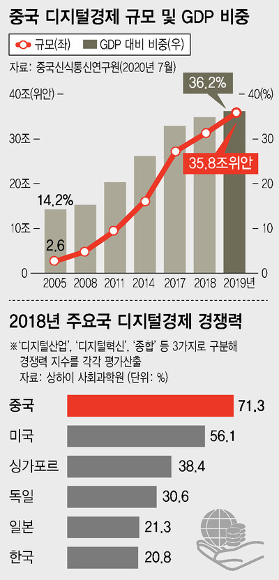  ※ 이미지를 누르면 크게 볼 수 있습니다.