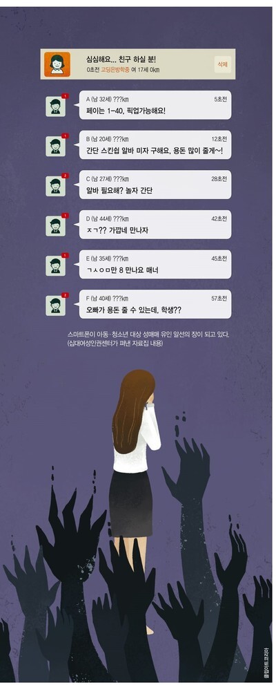 스마트폰이 아동·청소년 대상 성매매 유인·알선의 장이 되고 있다. 십대여성인권센터 자료집 갈무리