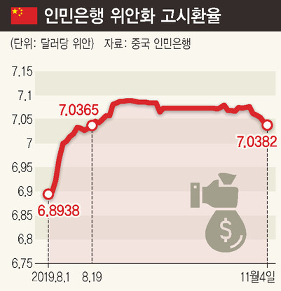  ※ 이미지를 누르면 크게 볼 수 있습니다.