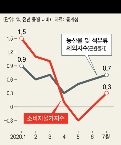  ※ 이미지를 누르면 크게 볼 수 있습니다.