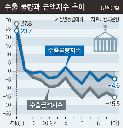  ※ 이미지를 누르면 크게 볼 수 있습니다.