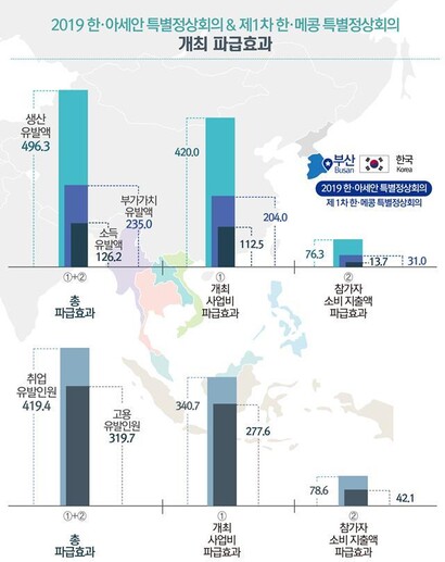 부산연구원 제공