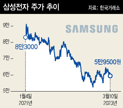  ※ 이미지를 누르면 크게 볼 수 있습니다.