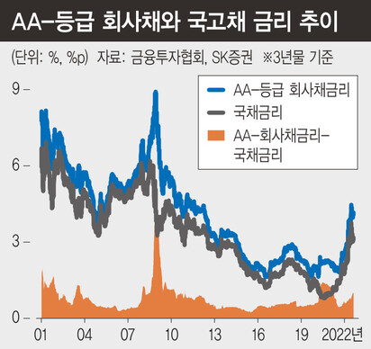  ※ 이미지를 누르면 크게 볼 수 있습니다.