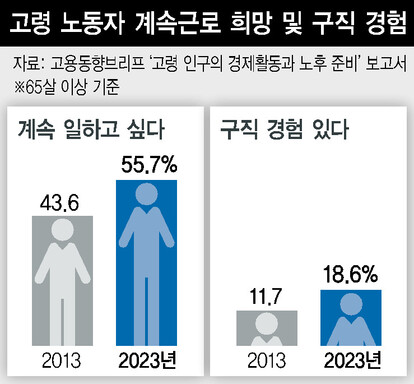  ※ 이미지를 누르면 크게 볼 수 있습니다.