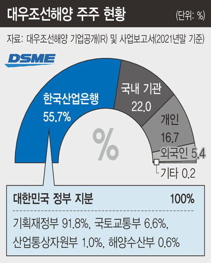  ※ 이미지를 누르면 크게 볼 수 있습니다.