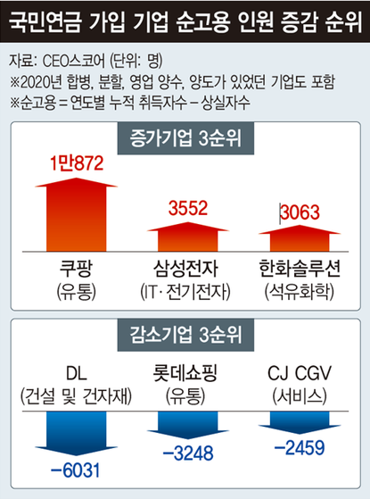  ※ 이미지를 누르면 크게 볼 수 있습니다.