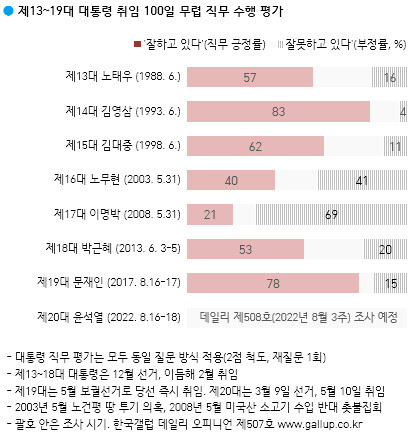  ※ 이미지를 누르면 크게 볼 수 있습니다.