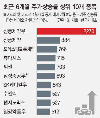  ※ 이미지를 누르면 크게 볼 수 있습니다.