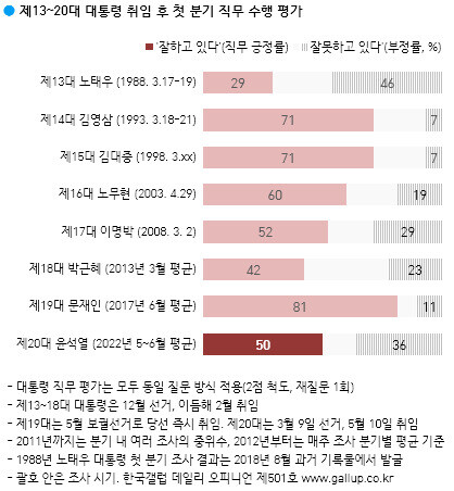  ※ 이미지를 누르면 크게 볼 수 있습니다.