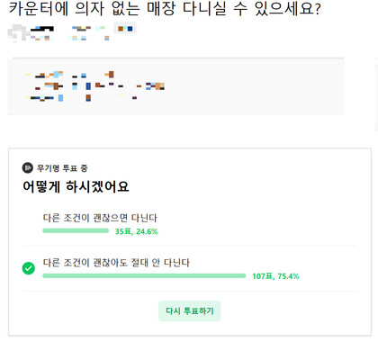 편의점 아르바이트 직원 카페에 최근 올라온 조사. 커뮤니티 갈무리