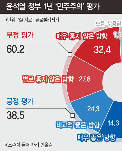  ※ 이미지를 누르면 크게 볼 수 있습니다.